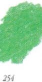 Viridian Green 254